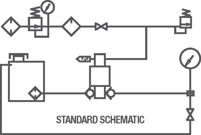 OC Series O-Ring Seal Reactors