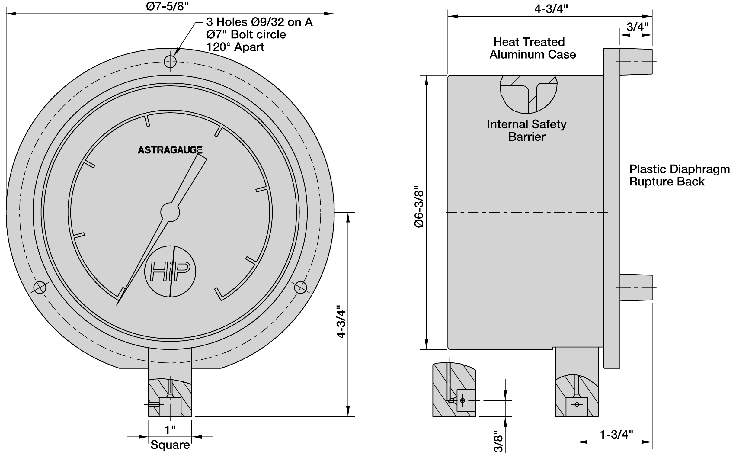 Bar To Psi Chart Pdf