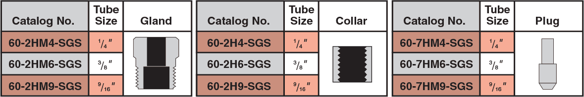 ID: 152: Connection Components:103:1:12