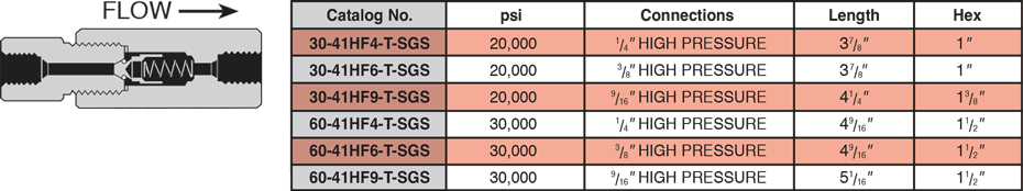 ID: 266: Soft Seat Check Valves:104:6:12