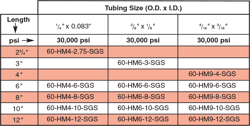 Hypo Tubing Size Chart