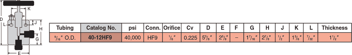 ID: 47: Two Way Angle Valves:25:2:3