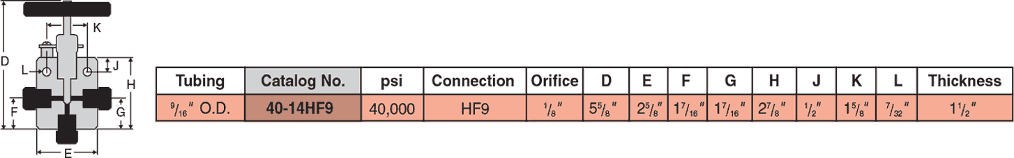 ID: 49: Three Way Valves/One Pressure Connection:25:4:3