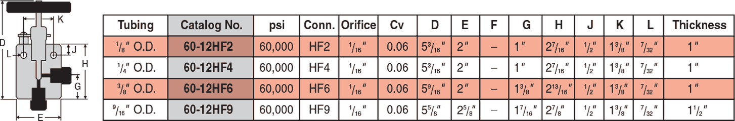 ID: 53: Two Way Angle Valves:26:2:3