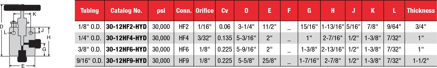 ID: 408: Two Way Angle Valves:338:4:12