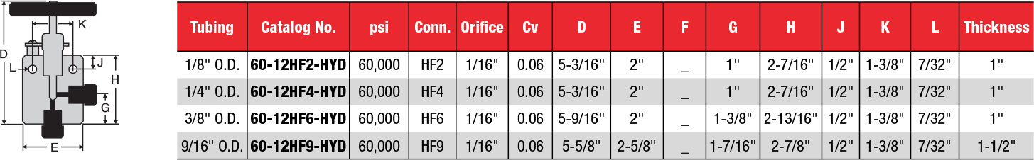 ID: 410: Two Way Angle Valves:338:6:12