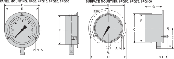 Hi Force Torque Conversion Chart