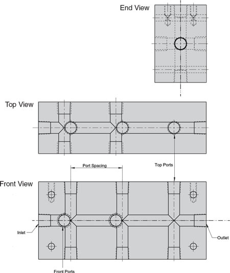 Manifold specs