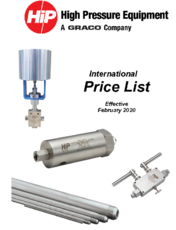 high pressure safety valve manufacturer pricelist