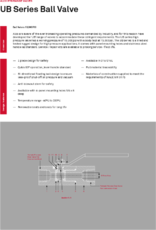 Ball Valves