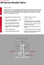 Needle Valves