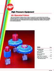 Air Operated Valves